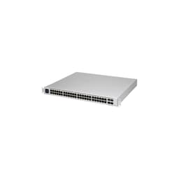 Ubiquiti USW-PRO-48-POE Network Switch Review UK (2026) - Tested